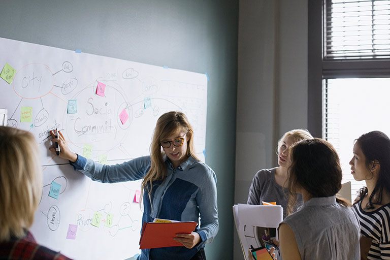 A group of students stand in front of a window taking notes in their notebooks while one students gestures towards a wall full of colorful Post-it notes.